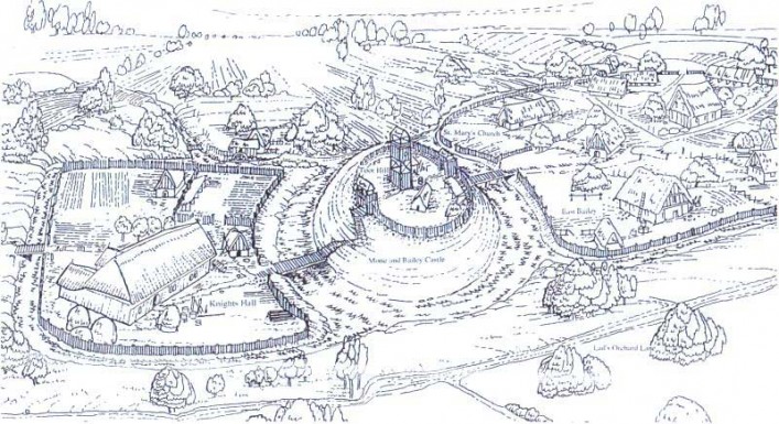 Motte and Bailey castle An imaginary reconstruction of Norman Pirton in 1139.
