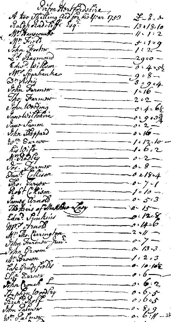 Land Tax example page scan.